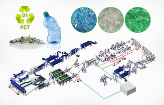 Zerquetschung den überschüssigen Plastik, der Pelletisierungs-Maschine 600 - große Kapazität 3000kg/H aufbereitet
