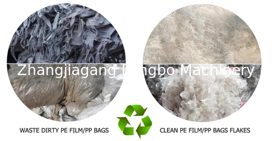 Überschüssiger Plastik-PET pp. Film/Taschen, die Maschine 380V 14mm aufbereiten