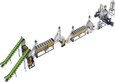 WASTE PLASTIC RECYCLING, RECYCLING MACHINE, PLASTIC CRUSHER, WASTED PLASTIC RECYCLING, PLASTIC RECYCLING