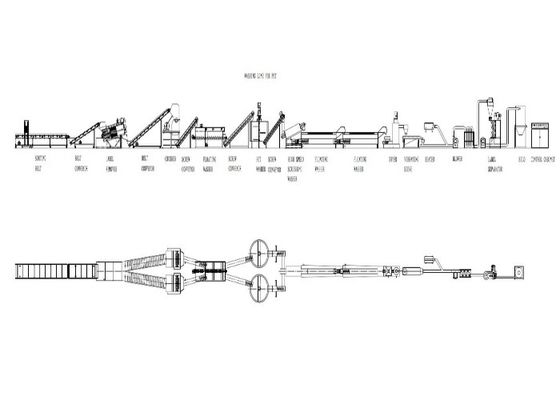 Zerquetschung den überschüssigen Plastik, der Pelletisierungs-Maschine 600 - große Kapazität 3000kg/H aufbereitet