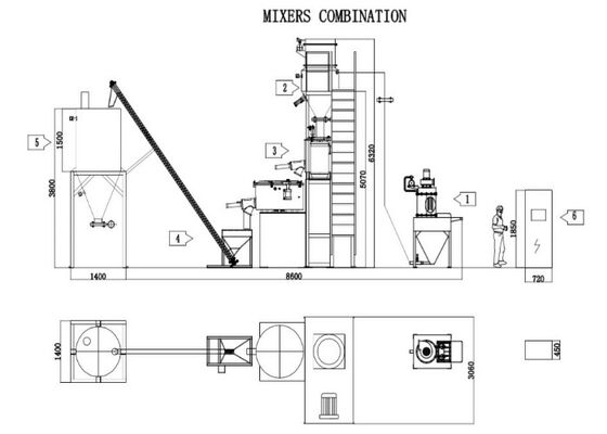 -Motor-CER-ISO PVC-Mischer-Maschine durch die Inverter-Steuerung, lärmarm