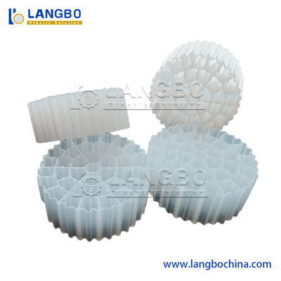 Maschinen und Geräte für die Herstellung von Maschinen