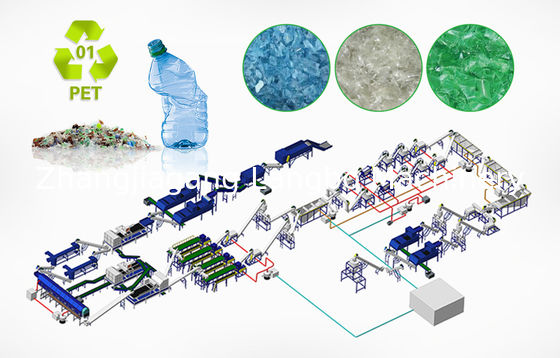 Zerquetschung den überschüssigen Plastik, der Pelletisierungs-Maschine 600 - große Kapazität 3000kg/H aufbereitet