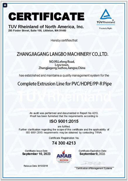 China Zhangjiagang Langbo Machinery Co. Ltd. zertifizierungen